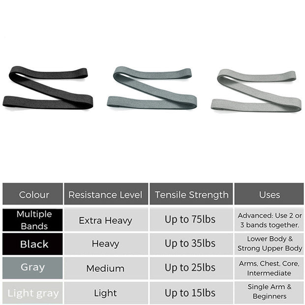 Long Resistance Band Yoga Ring Tension Band