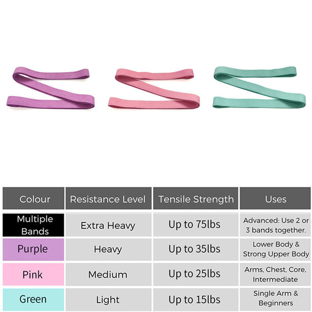 Long Resistance Band Yoga Ring Tension Band